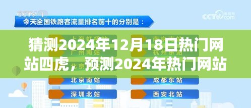 技术革新与用户需求驱动的未来趋势分析，预测2024年热门网站四虎名单揭晓