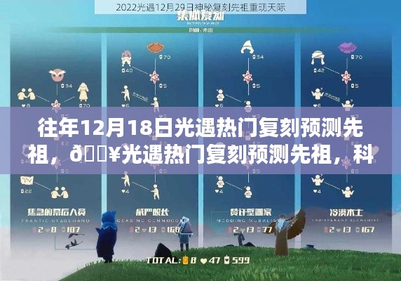 往年热门复刻预测先祖揭秘，科技重塑光遇未来