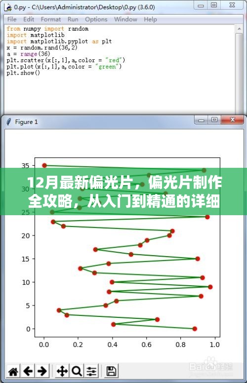 偏光片制作全攻略，从入门到精通的详细步骤指南（适合初学者与进阶用户）——最新偏光片制作指南