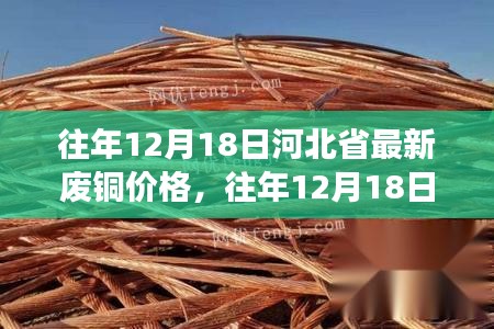 往年12月18日河北省废铜市场动态，价格、走势与影响因素解析