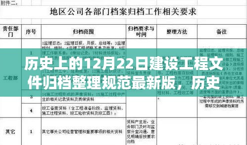 建设工程文件归档整理规范最新演变，聚焦历史上的12月22日里程碑事件