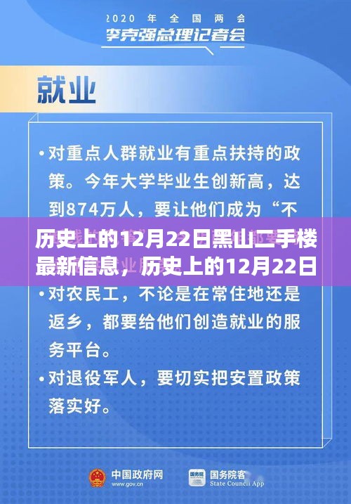 历史上的12月22日黑山二手楼市深度解析，最新动态、多元视角与个人立场阐述