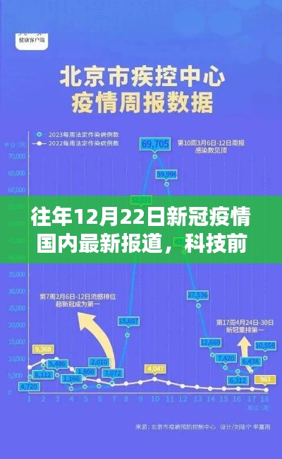 历年12月22日新冠疫情最新科技报道，智能防护时代来临与前沿动态回顾