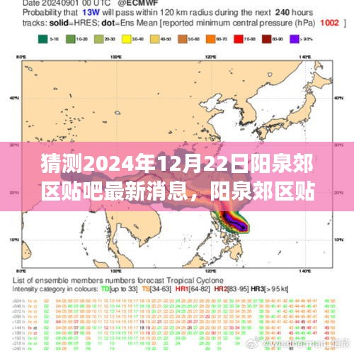 阳泉郊区贴吧最新动态，学习变化与未来展望，自信成就未来（预测至2024年12月22日）