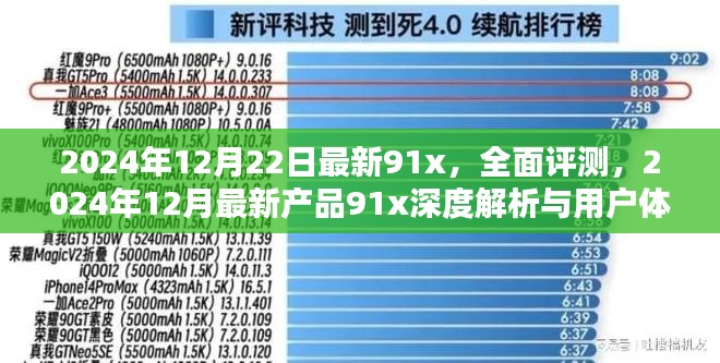 2024年最新产品91x深度评测与用户体验报告，全面解析及独家感受