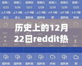 历史上的Reddit热门帖子启示，自信与成就铸就辉煌之路——12月22日篇