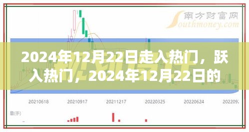 揭秘2024年12月22日的独特魅力，小红书上的预言与跃入热门之谜