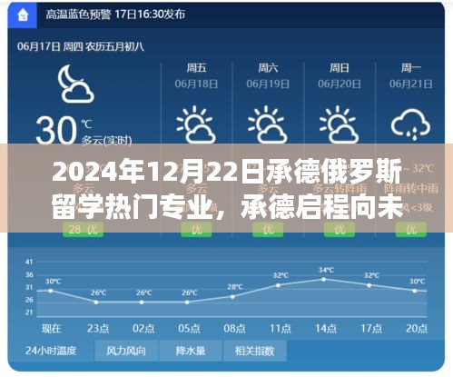 承德启程赴俄罗斯留学之旅，热门专业与未来展望，自信成就梦想启程点