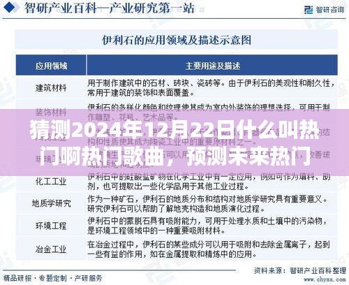 2024年热门歌曲预测与走向分析，探寻未来流行趋势的热门歌曲标签及趋势展望