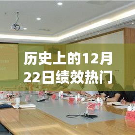 历史上的十二月二十二日，绩效热门行业的辉煌瞬间回顾