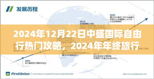 中盛国际自由行热门攻略，年终旅行指南（2024年）