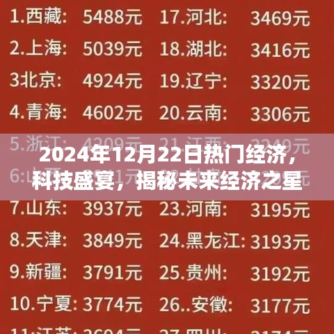 揭秘未来经济之星，揭秘热门经济高科技产品盛宴在2024年12月22日盛大开启！