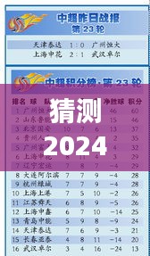 揭秘热门小聂产品，特性、体验、竞品对比与用户分析——预测2024年12月22日的热门焦点