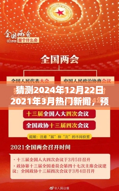 聚焦未来新闻趋势分析，预测2024年热门新闻动向详解与未来新闻趋势展望