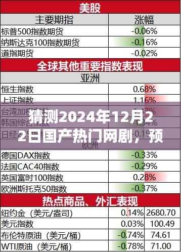 2024年国产热门网剧前瞻，三大看点揭秘