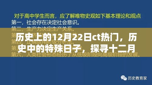 探寻十二月二十二日的CT热门历史时刻