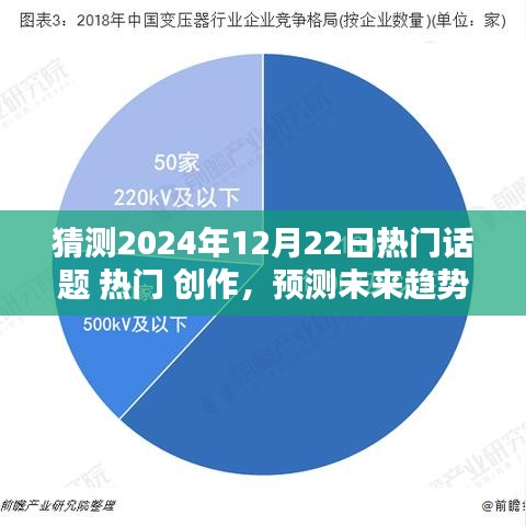 揭秘未来趋势，预测与创作关于2024年12月22日热门话题的入门与进阶指南