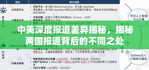 中美深度报道差异揭秘，揭秘两国报道背后的不同之处