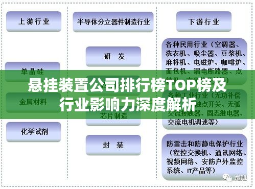 悬挂装置公司排行榜TOP榜及行业影响力深度解析