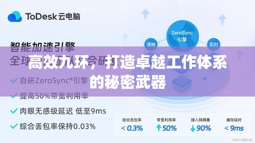 高效九环，打造卓越工作体系的秘密武器