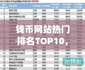 钱币网站热门排名TOP10，收藏与交易平台的探索之旅