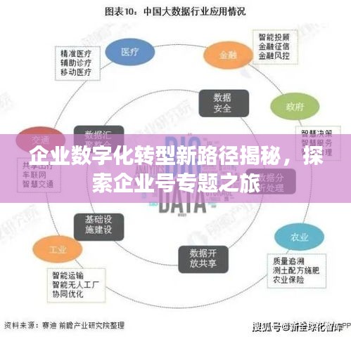 企业数字化转型新路径揭秘，探索企业号专题之旅