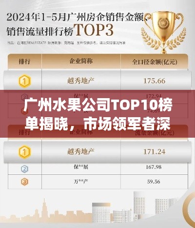 广州水果公司TOP10榜单揭晓，市场领军者深度解析