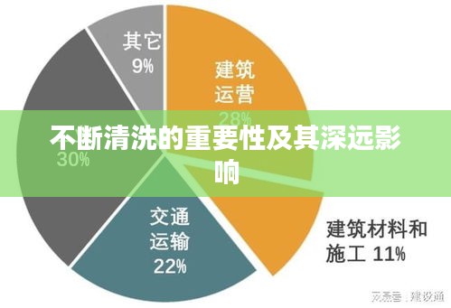 不断清洗的重要性及其深远影响