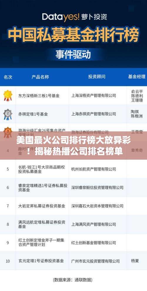 美国最火公司排行榜大放异彩！揭秘热播公司排名榜单