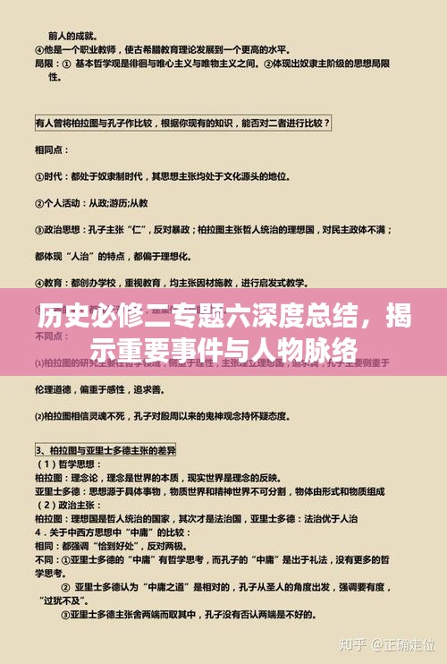 历史必修二专题六深度总结，揭示重要事件与人物脉络