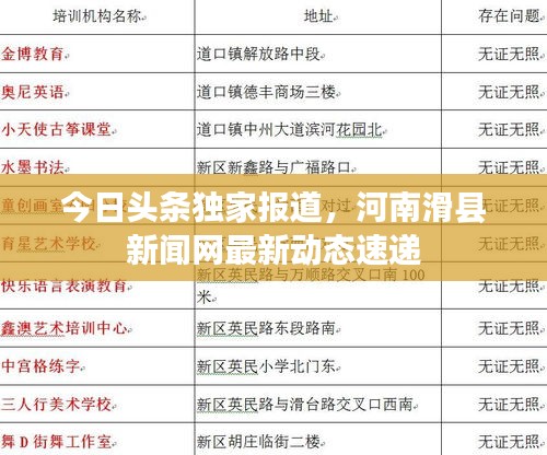 今日头条独家报道，河南滑县新闻网最新动态速递