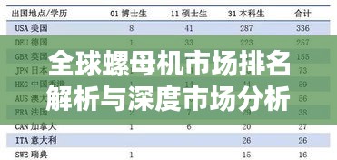 全球螺母机市场排名解析与深度市场分析