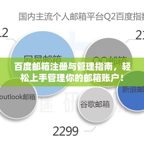 百度邮箱注册与管理指南，轻松上手管理你的邮箱账户！