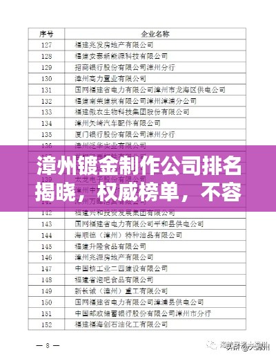 漳州镀金制作公司排名揭晓，权威榜单，不容错过！