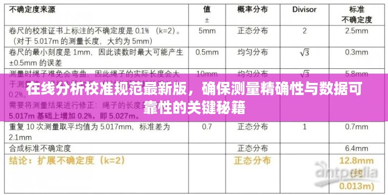 在线分析校准规范最新版，确保测量精确性与数据可靠性的关键秘籍
