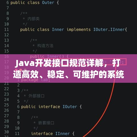 Java开发接口规范详解，打造高效、稳定、可维护的系统接口