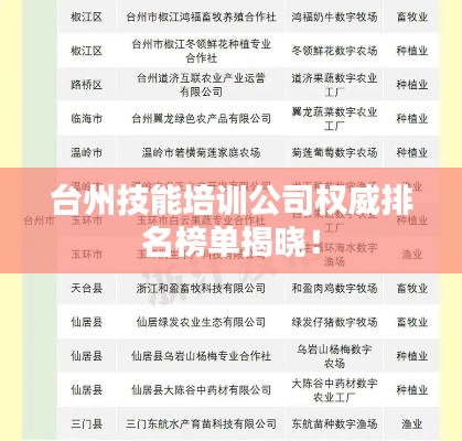 台州技能培训公司权威排名榜单揭晓！