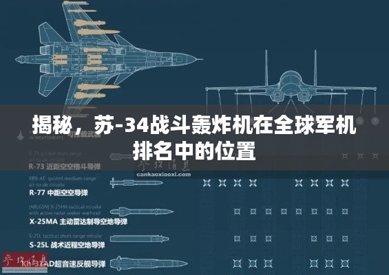 揭秘，苏-34战斗轰炸机在全球军机排名中的位置