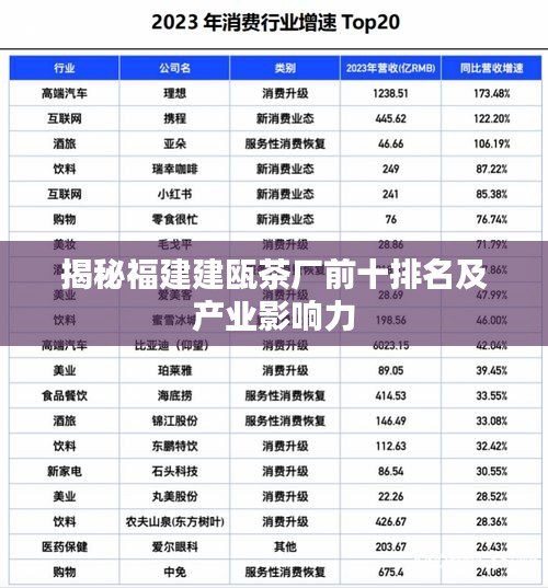 揭秘福建建瓯茶厂前十排名及产业影响力