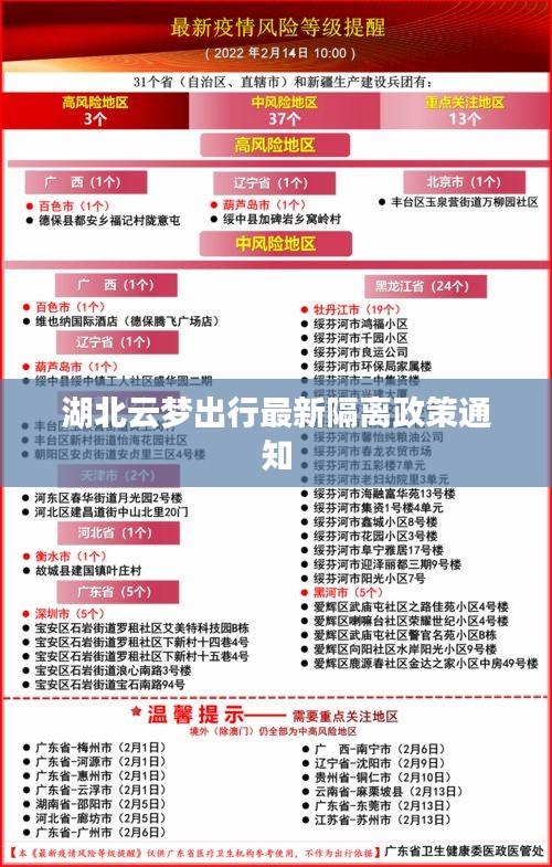 湖北云梦出行最新隔离政策通知