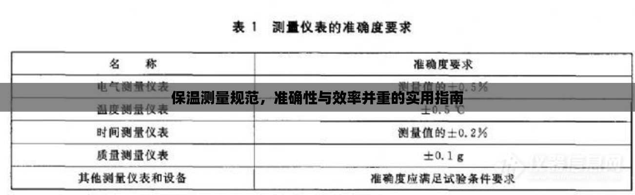 保温测量规范，准确性与效率并重的实用指南