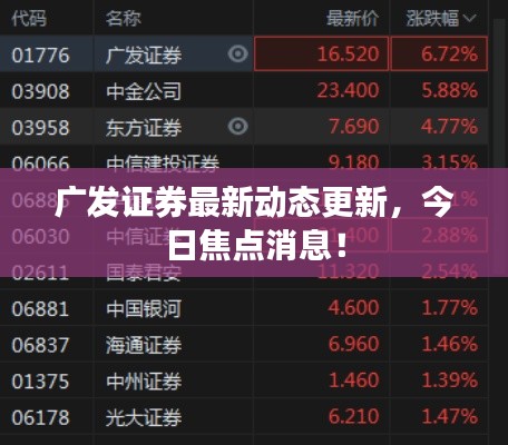 广发证券最新动态更新，今日焦点消息！