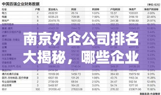 南京外企公司排名大揭秘，哪些企业独占鳌头？