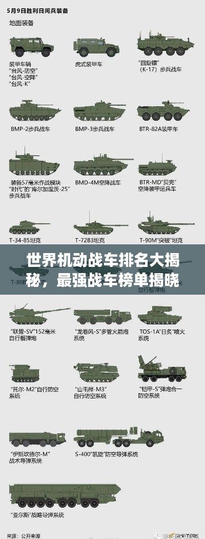 世界机动战车排名大揭秘，最强战车榜单揭晓！