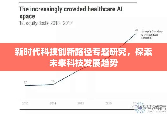 新时代科技创新路径专题研究，探索未来科技发展趋势