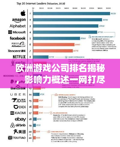 欧洲游戏公司排名揭秘，影响力概述一网打尽