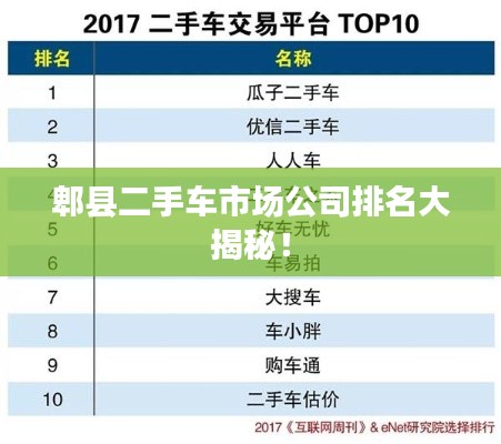 郫县二手车市场公司排名大揭秘！