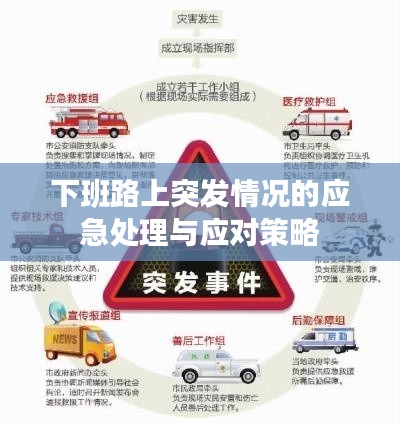 下班路上突发情况的应急处理与应对策略