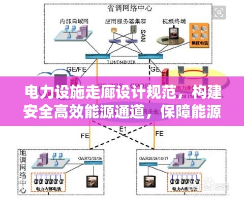 电力设施走廊设计规范，构建安全高效能源通道，保障能源传输稳定可靠