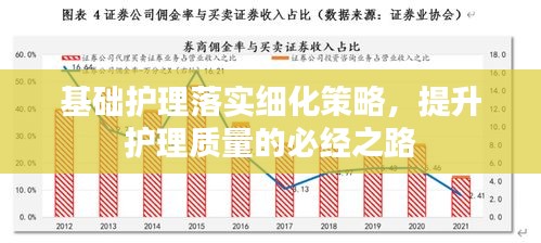 基础护理落实细化策略，提升护理质量的必经之路